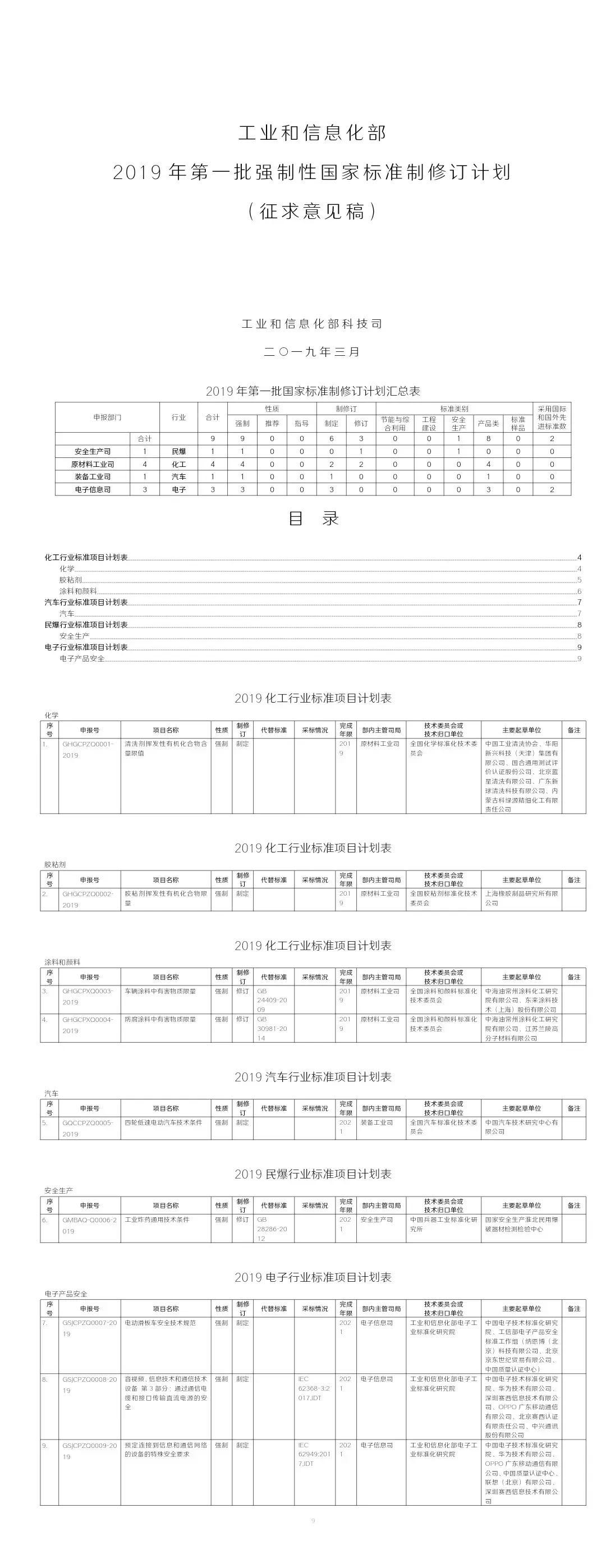 重大利好！工信部重新訂低速電動車標(biāo)準(zhǔn)，產(chǎn)業(yè)迎來“回血期