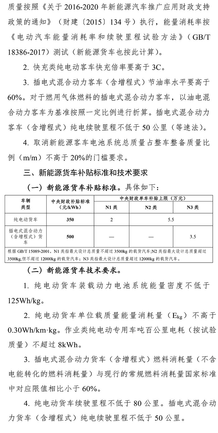 扶優(yōu)扶強，2019年新能源汽車補貼政策出爐